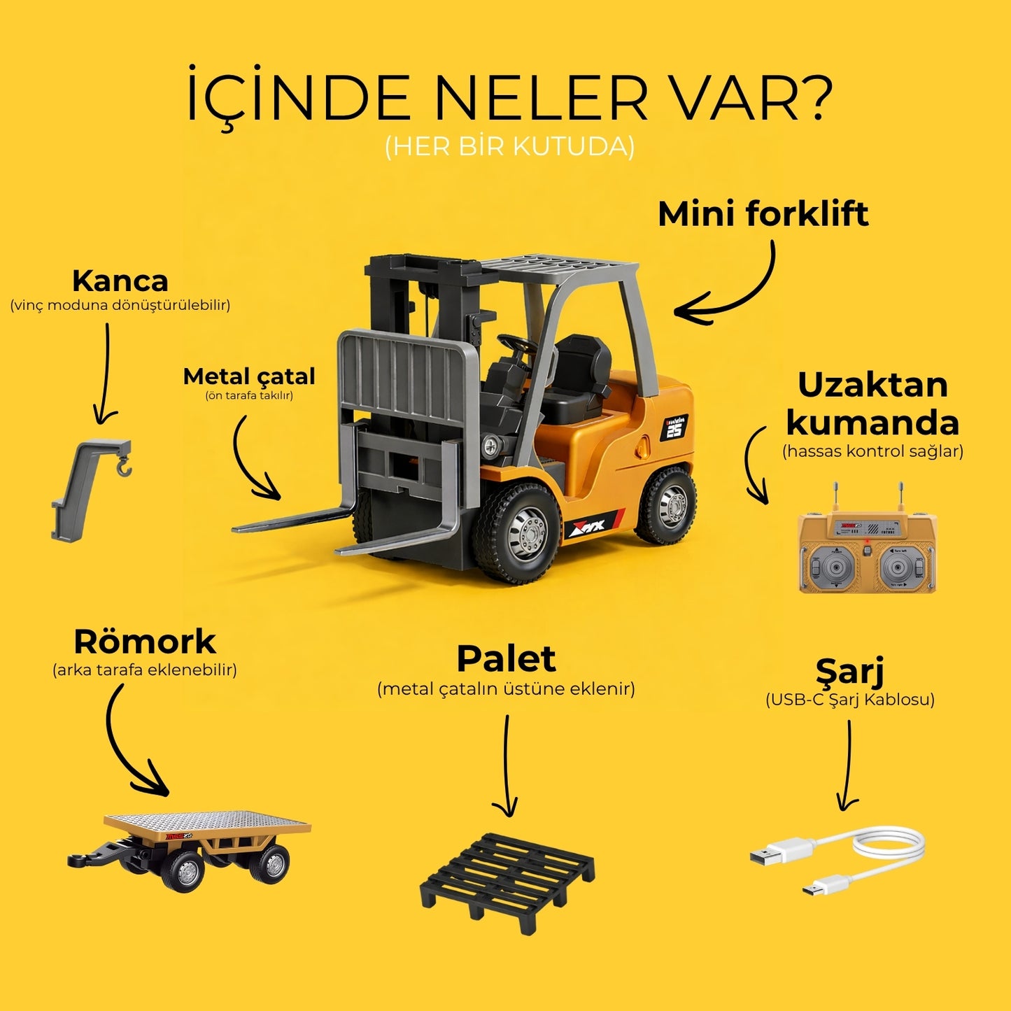 Mini Forklift - Uzaktan Kumandalı Masaüstü İş Makinesi!