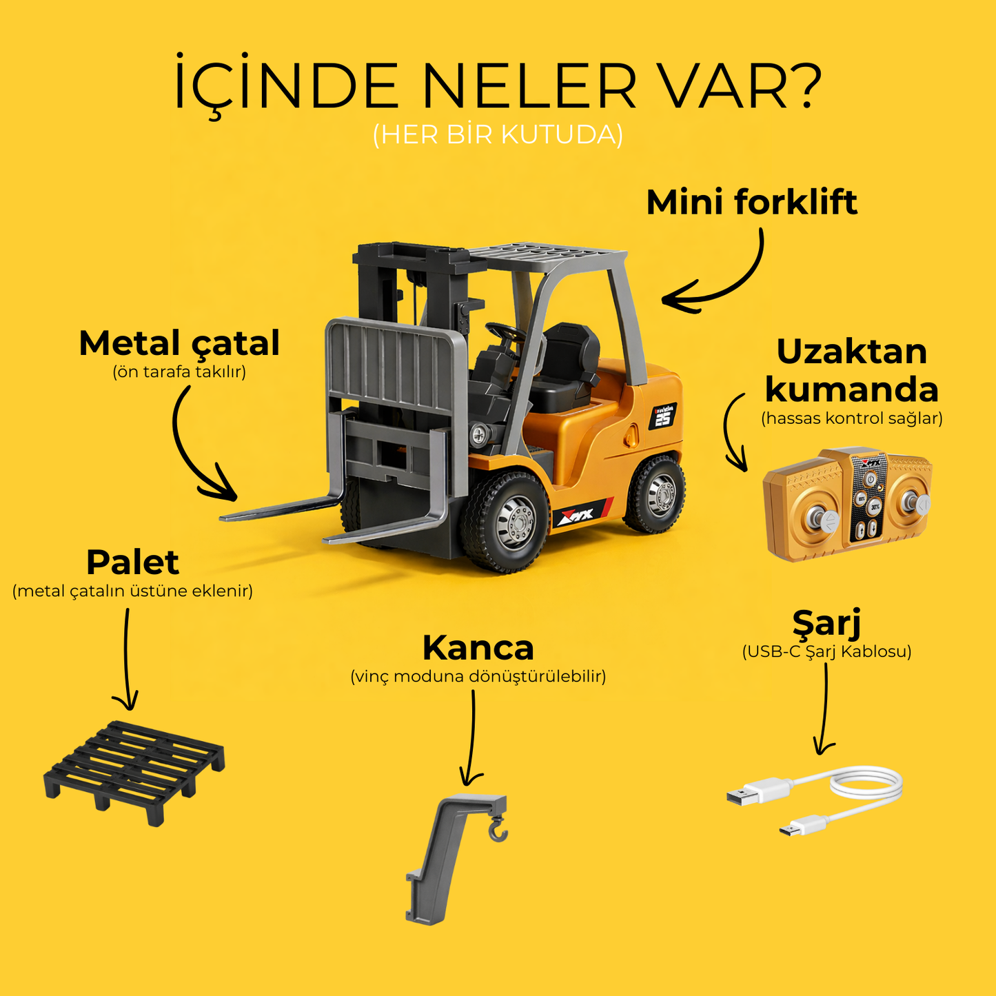 Mini Forklift - Uzaktan Kumandalı Masaüstü İş Makinesi!