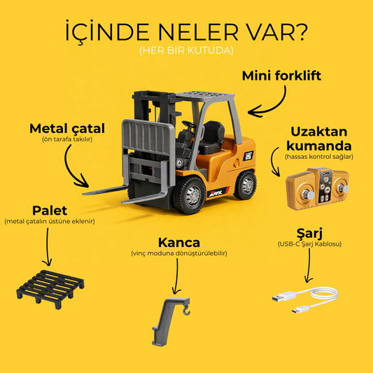 Mini Forklift - Uzaktan Kumandalı Masaüstü İş Makinesi!